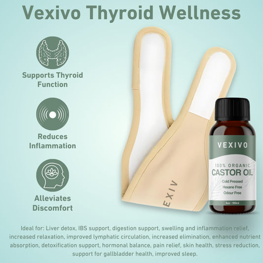 Vexivo Thyroid Wellness Pack (Wrap + Castor Oil)