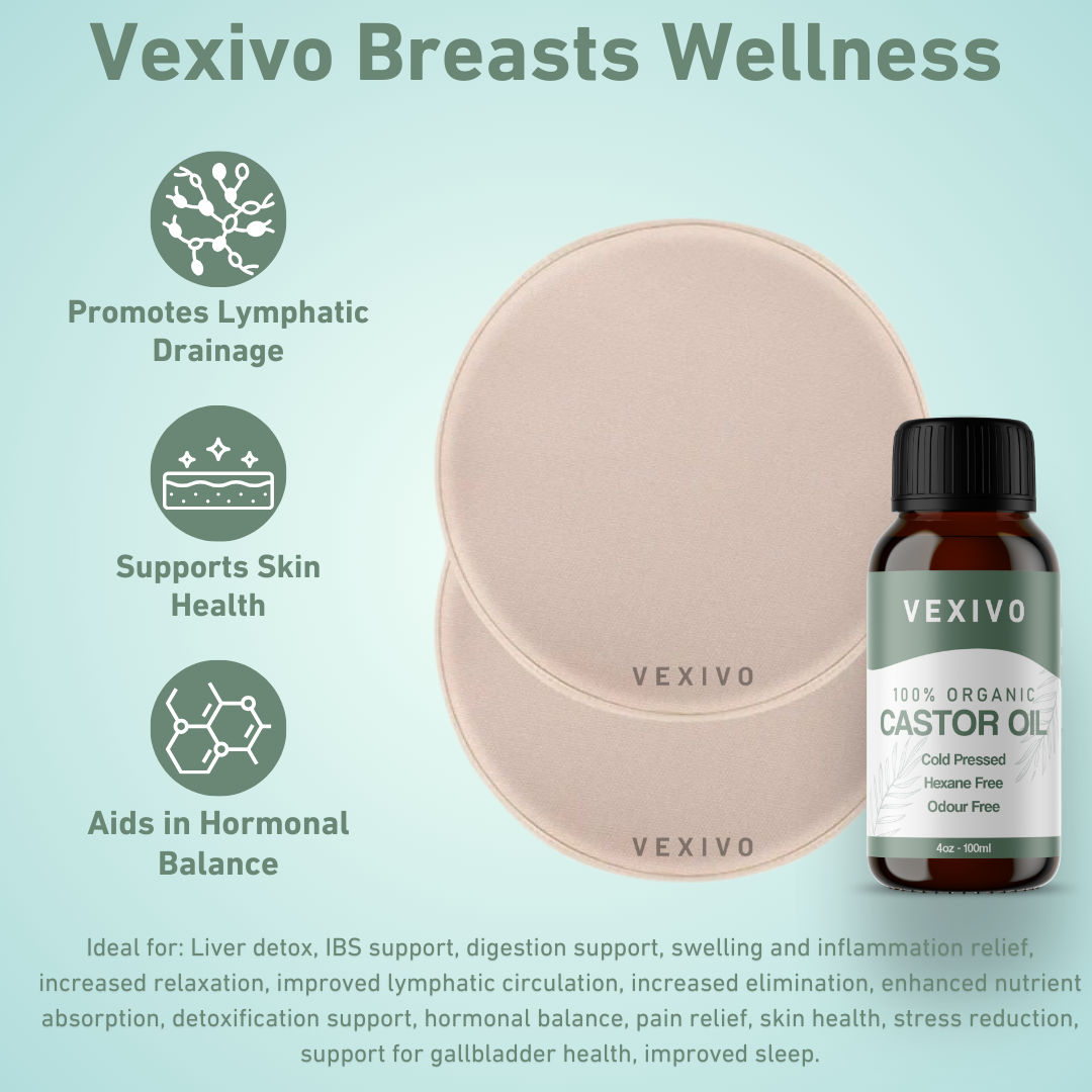 Vexivo Breasts Wellness Pack (Pads + Castor Oil)