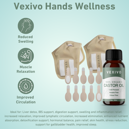 Vexivo Hands Wellness Pack (Wraps + Castor Oil)