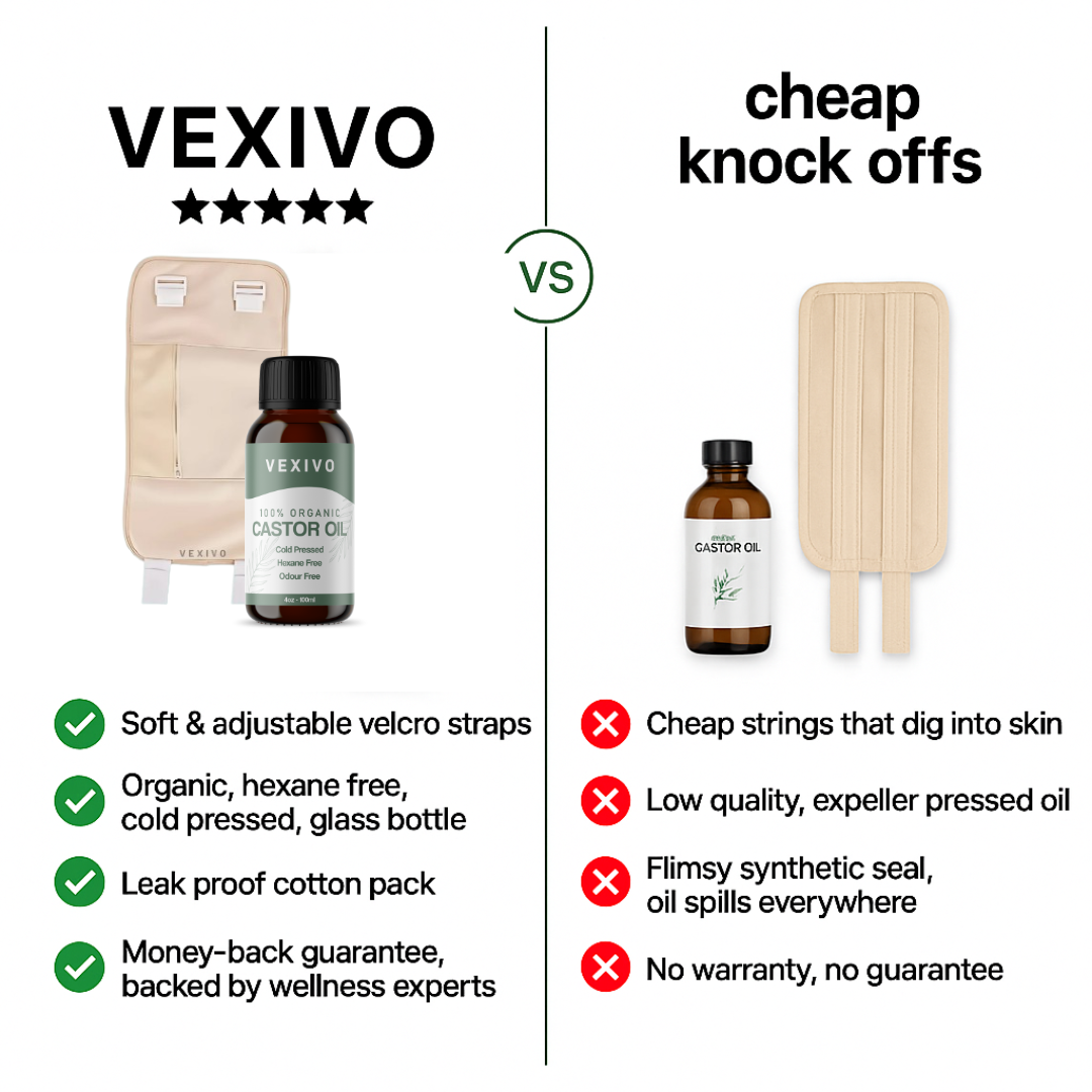 Vexivo 100% Organic Castor Oil
