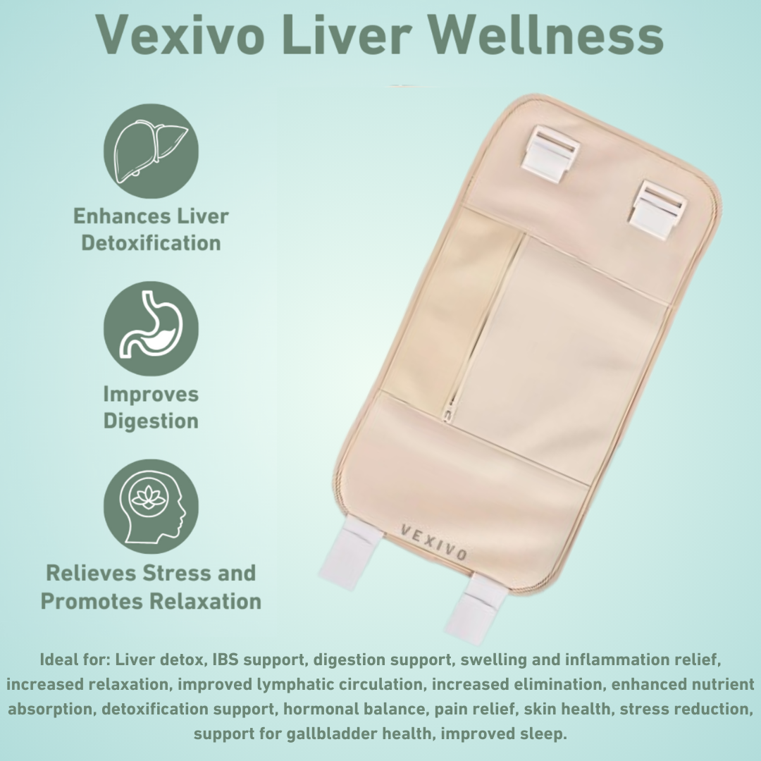Vexivo Liver Wellness Pack (Wrap Only)