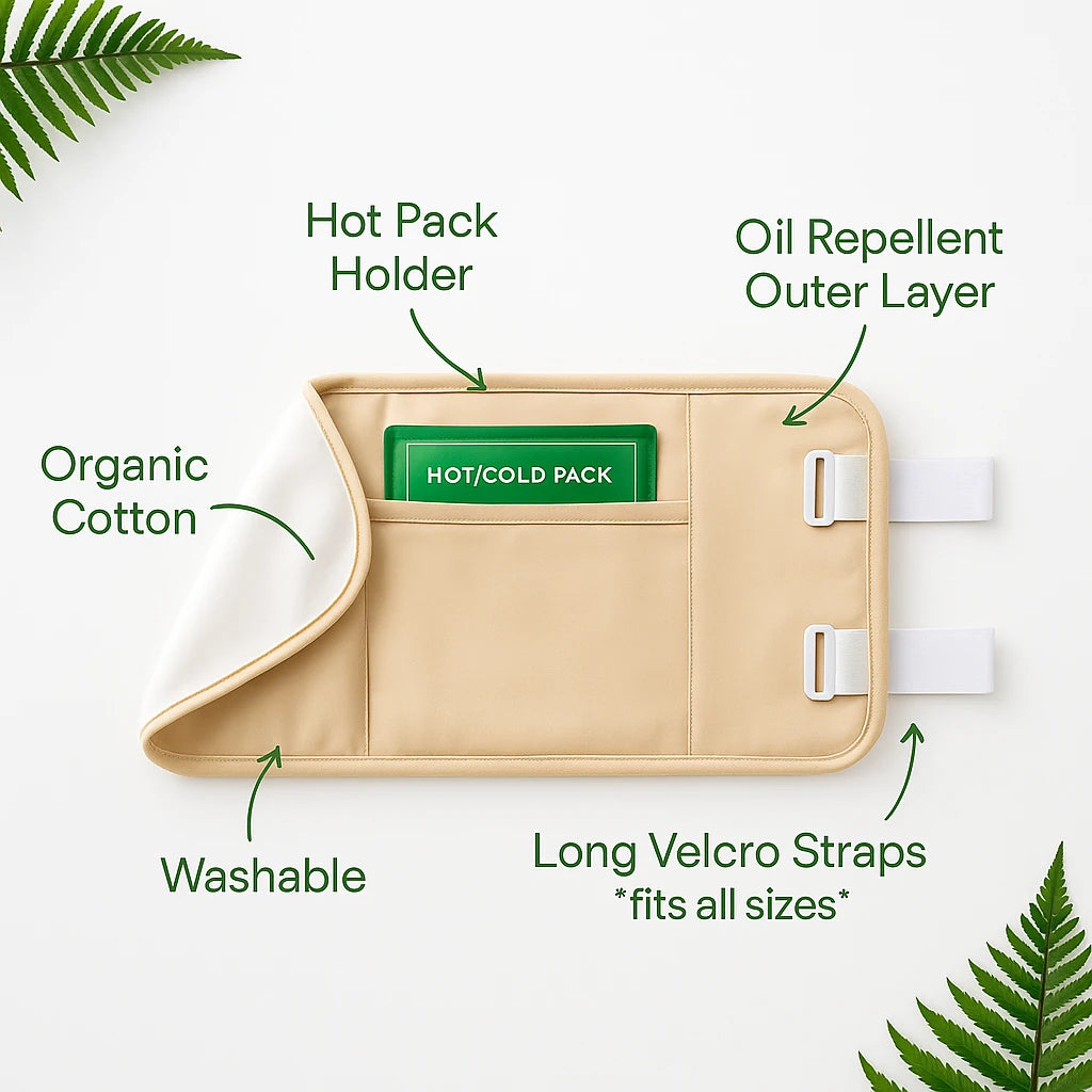 Vexivo® Castor Oil Roll-on Wellness Pack