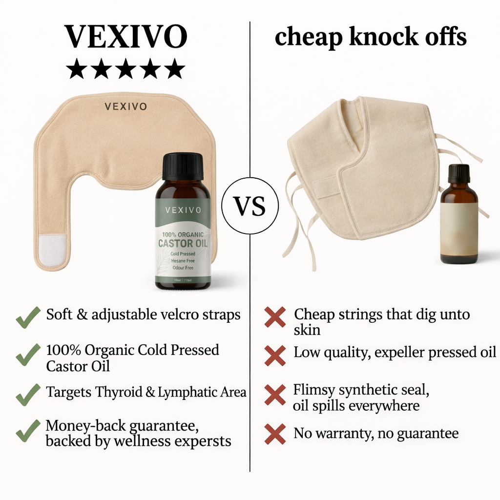 Vexivo® Castor Oil Neck & Thyroid Relief Pack