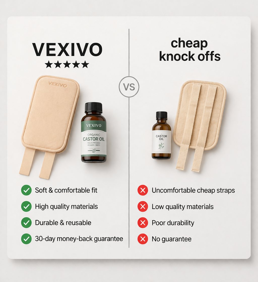 Vexivo® Arm Comfort Wrap