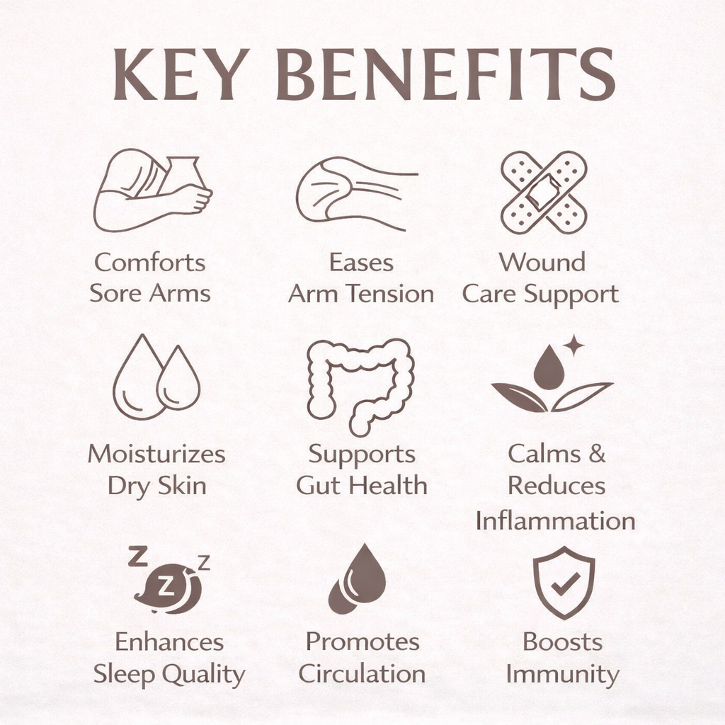 Vexivo® Arm Comfort Wrap