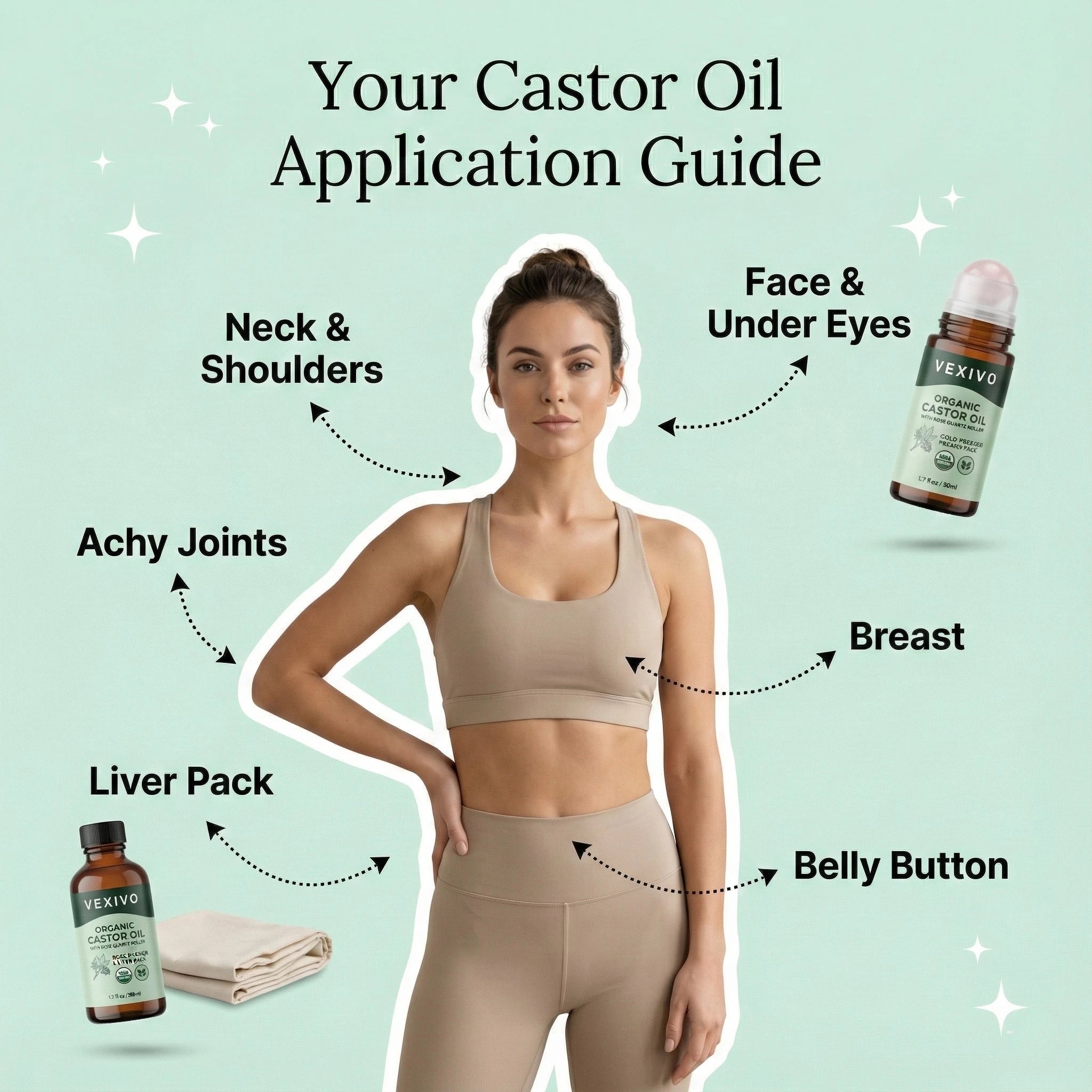 Vexivo | USDA Certified Organic Castor Oil & Frankincense